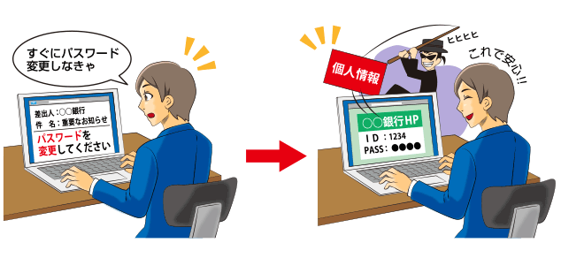 インターネット詐欺の手口 オンライン銀行口座の不正送金 フィッシング詐欺 編 ｂｂセキュリティ Softbank